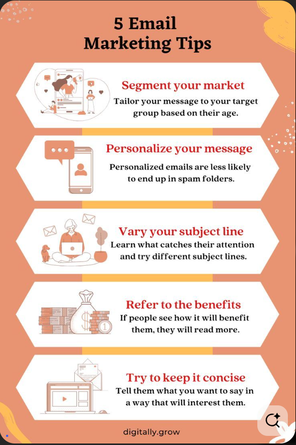 Email Marketing Services in Agra